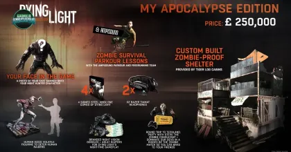Dying Light Collector's Edition ราคา 13 ล้านบาท กลายเป็นเพียงแผนการตลาด ไม่มีผู้ซื้อจริง