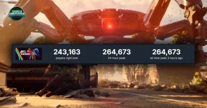 Arc Raiders เปิดตัวแรง! ยอดผู้เล่นทะลุ 2.6 แสน แซงหน้าผลงานเก่าอย่าง The Finals