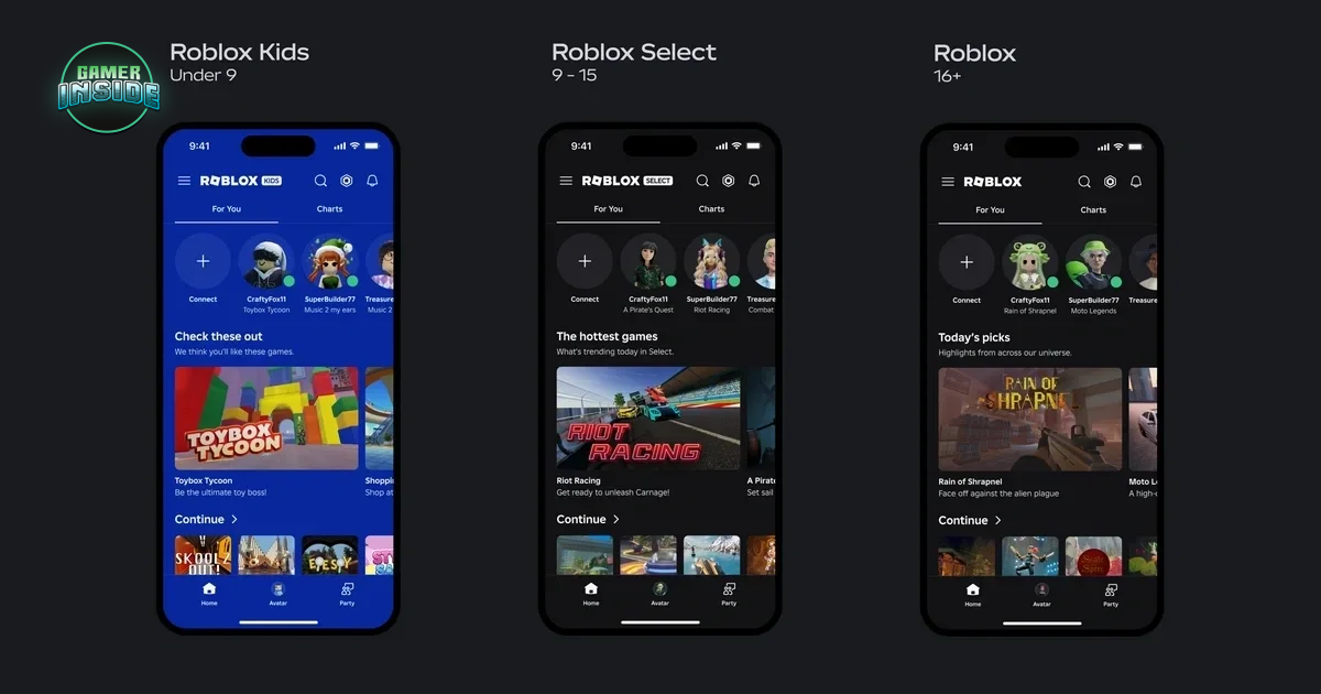 ยกระดับความปลอดภัย! Roblox เตรียมเปิดตัวบัญชีผู้เล่นตามช่วงวัย พร้อมเพิ่มฟีเจอร์คุมเข้มสำหรับผู้ใหญ่