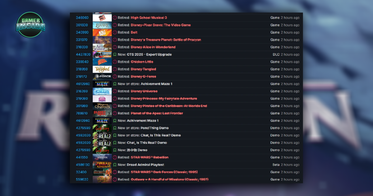 ช็อกแฟนเกม! Disney ถอด 14 เกมคลาสสิกออกจาก Steam แบบเงียบ ๆ รวมถึงตำนานอย่าง Star Wars: Rebellion