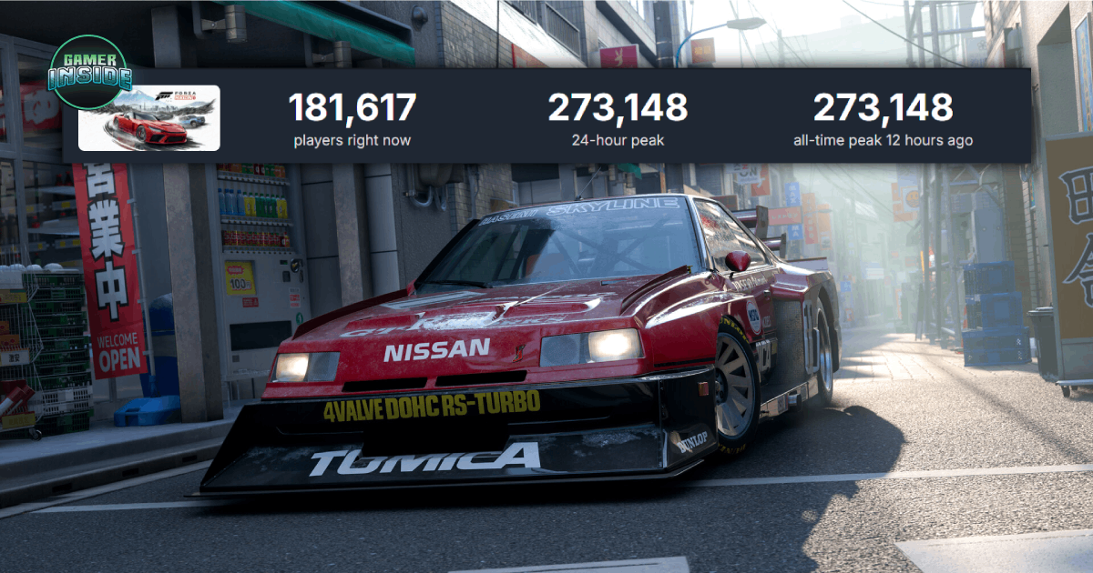 แรงทะลุไมล์! Forza Horizon 6 เปิดตัววันแรกทะยานอันดับ 1 ท็อปเซลเลอร์ ทุบสถิติยอดทะลุ 2.7 แสนคน