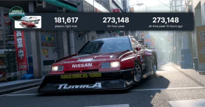 แรงทะลุไมล์! Forza Horizon 6 เปิดตัววันแรกทะยานอันดับ 1 ท็อปเซลเลอร์ ทุบสถิติยอดทะลุ 2.7 แสนคน
