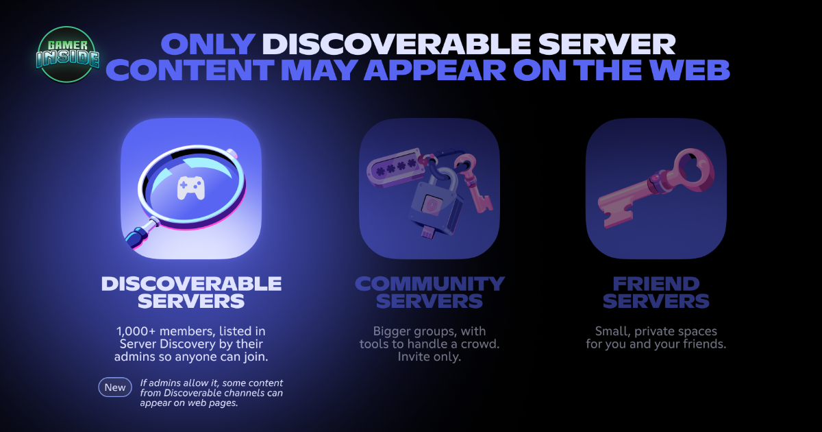 Discord เตรียมเปิดระบบให้ค้นหาข้อความในเซิร์ฟเวอร์สาธารณะผ่าน Google ได้ช่วงปลายปีนี้